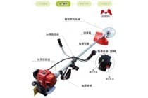 多功能松土机 gx35割草机 小型家用割灌机