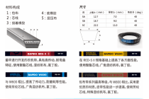 久保田收割机皮带日本BANDO阪东W800包布三角带