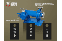 佰诺PR逆循环型化工屏蔽泵