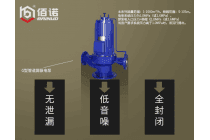 佰诺G型管道屏蔽电泵
