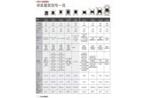 美国ARO英格索兰气动隔膜泵